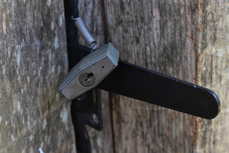 Padlock - Privacy